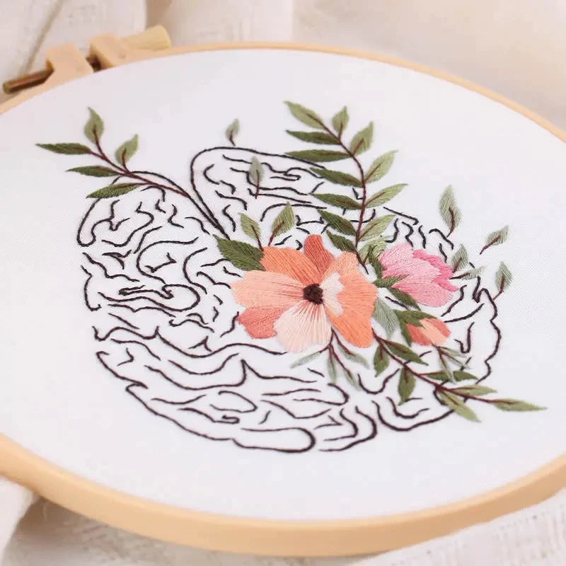 🌸Kit de Bordado Creativo – Diseño de Esqueleto con Flores🌸