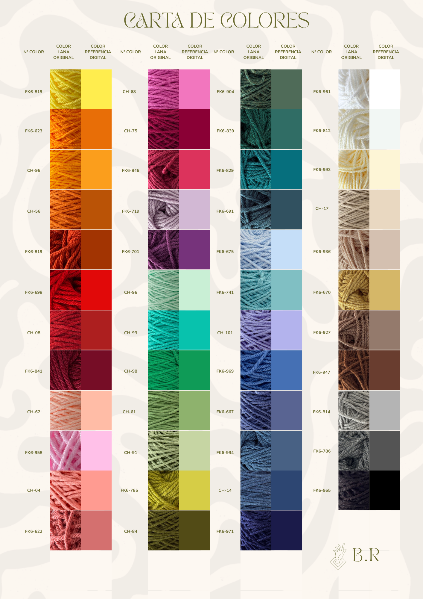 Alfombras Personalizadas